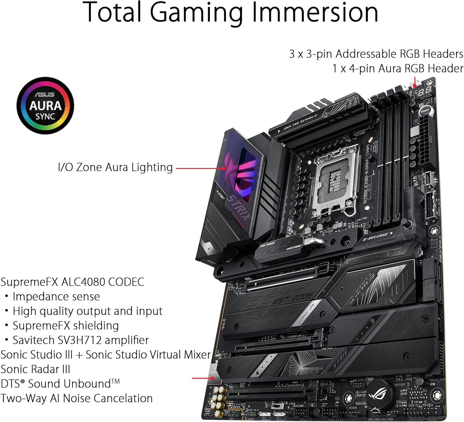 ASUS ROG STRIX Z790-E GAMING W - Rtx 3090 24Gb Gddr6X ulasan dan harga