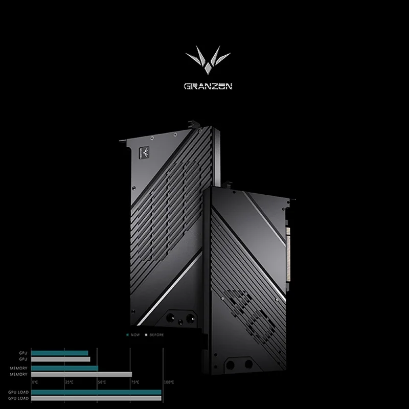 Granzon  GBN-MS4090VES，GPU Wat - Rtx 4090 Water Block Full Cover ulasan dan harga