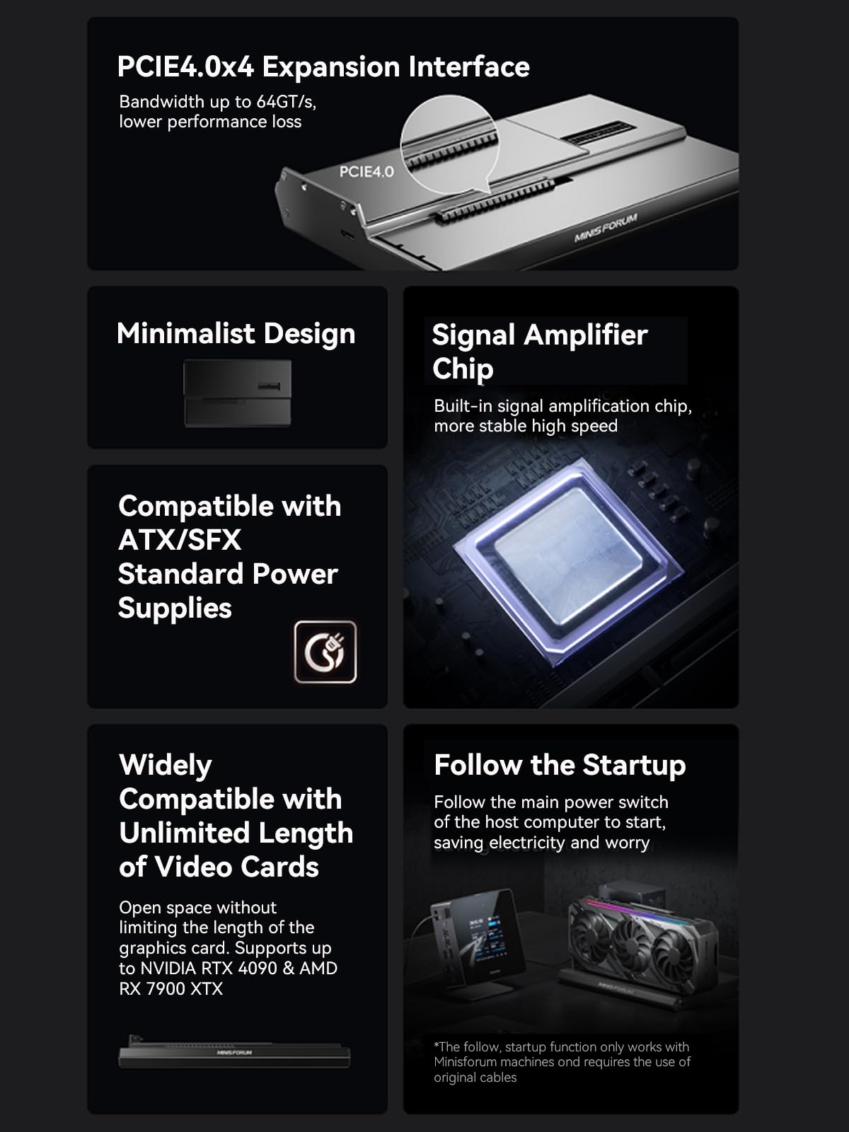 MINISFORUM DEG1 External GPU D - Oculink Gpu Dock Station ulasan dan harga
