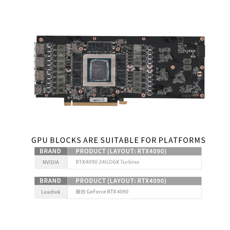 Bykski GPU Water Block Use for - Rtx 4090 Water Block Full Cover ulasan dan harga