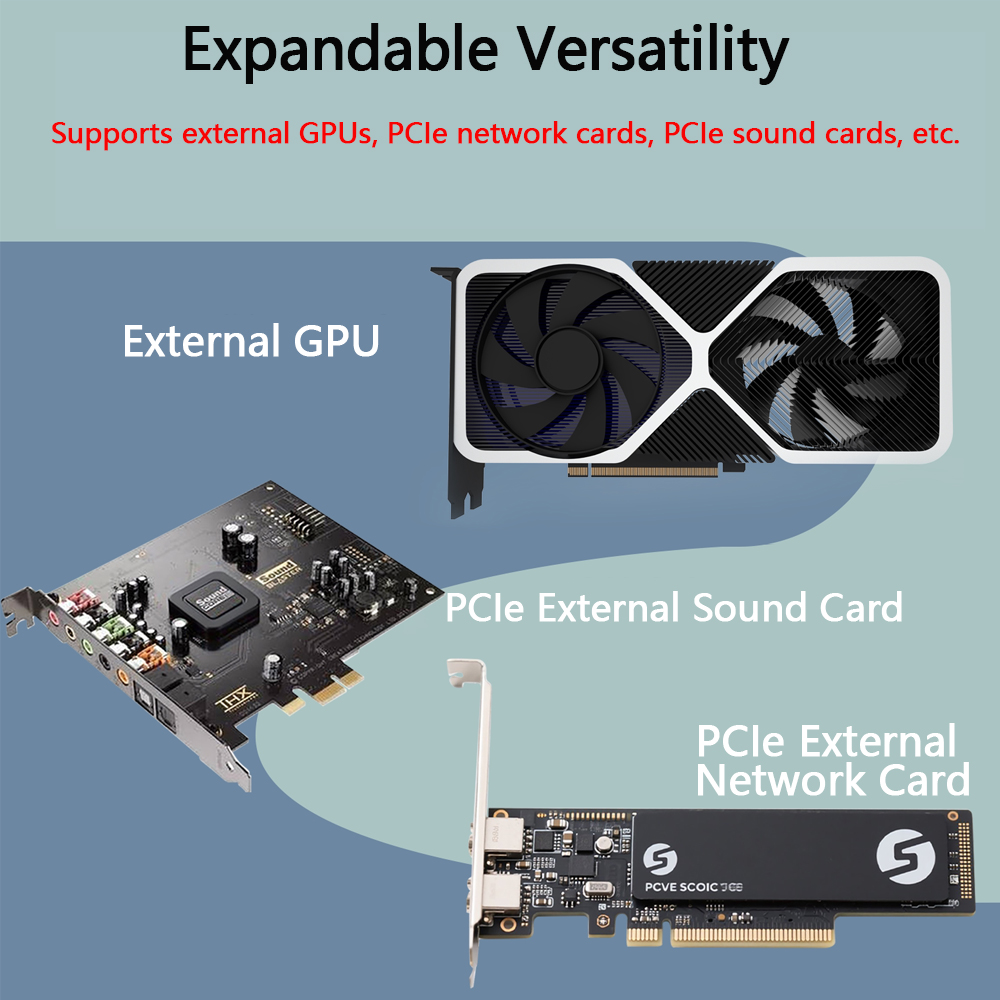 Oculink / M.2 External GPU Doc - Oculink Gpu Dock Station ulasan dan harga