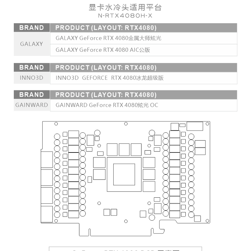 Bykski GPU Block Use for NVIDI - Rtx 4080 Water Cooling Block ulasan dan harga